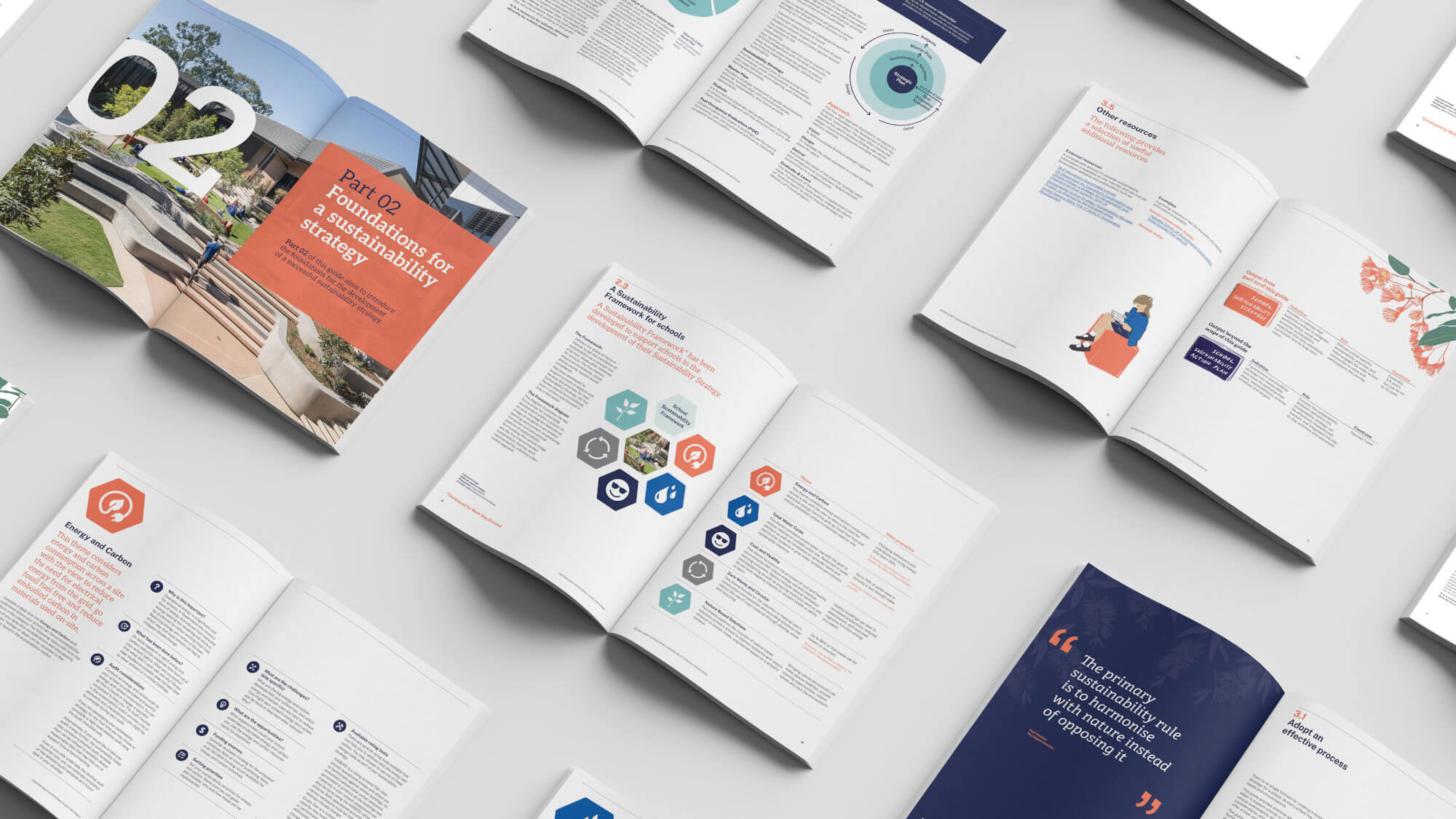 Digital rendering of pamphlets.