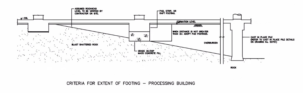 Hong Kong airport foundation diagram.