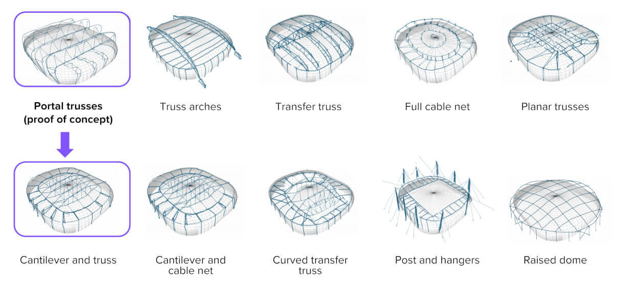 Roof construction sketches of the One New Zealand stadium.