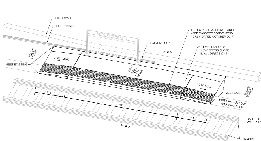 Accessibility MBTA 1.png