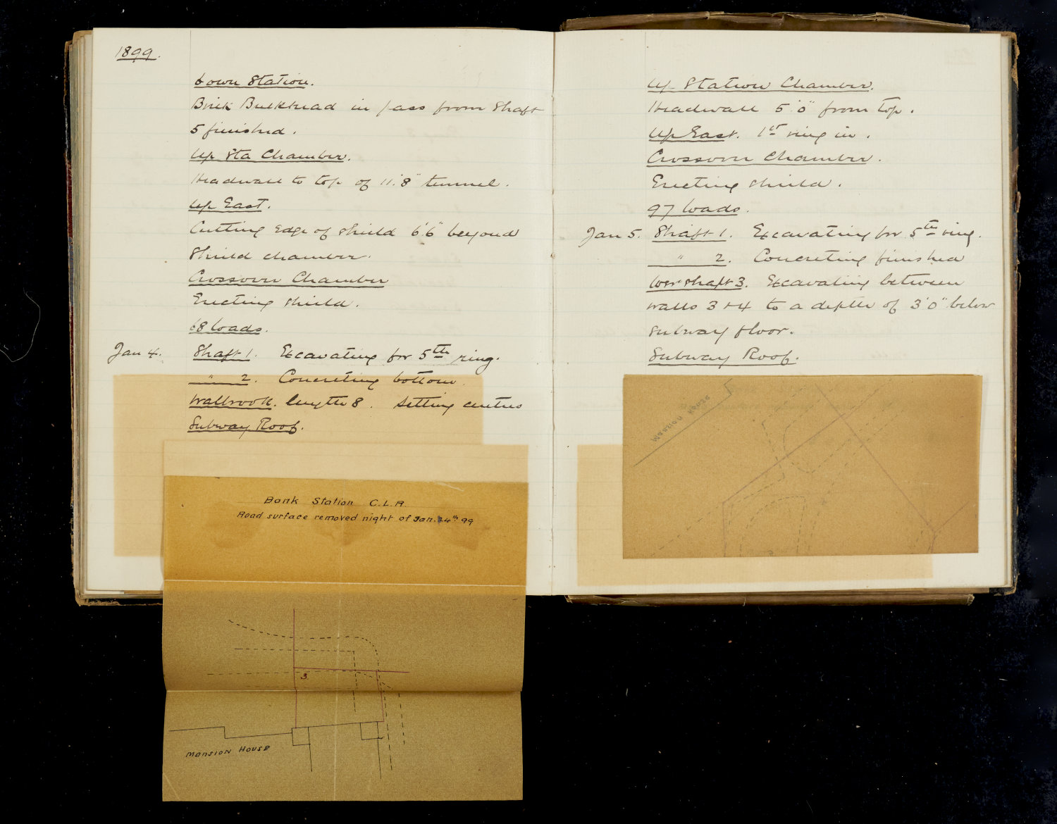 Central London Railway progress log, 1899.