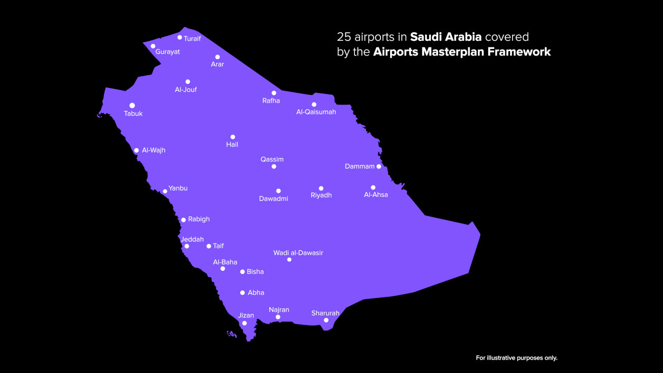 Map of airport locations across Saudi Arabia.