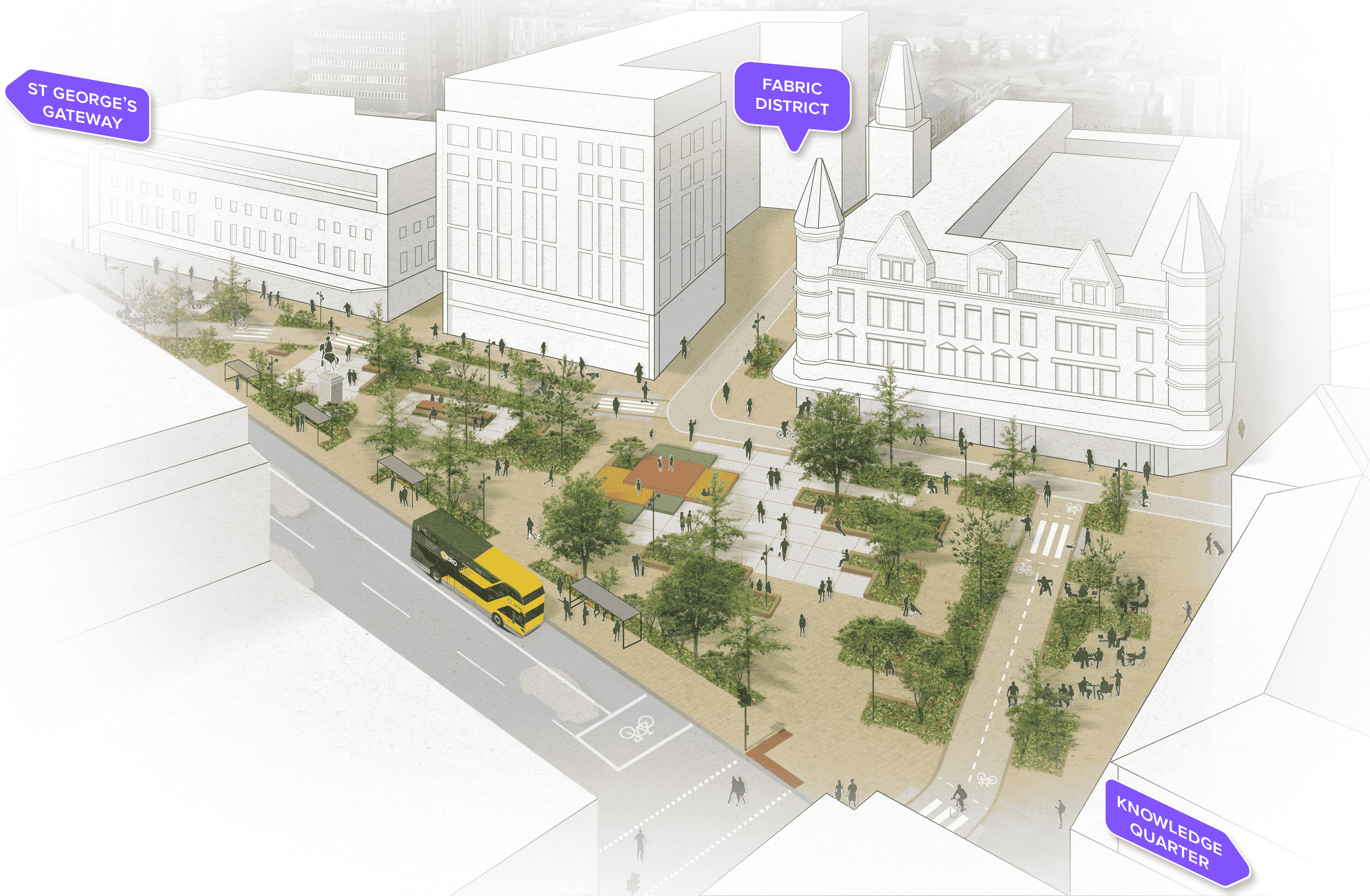 Visualisation of the proposed St George's Gateway public realm, showing new green spaces, pedestrian and cycle connections, seating, planting and links to the Fabric District and Knowledge Quarter.